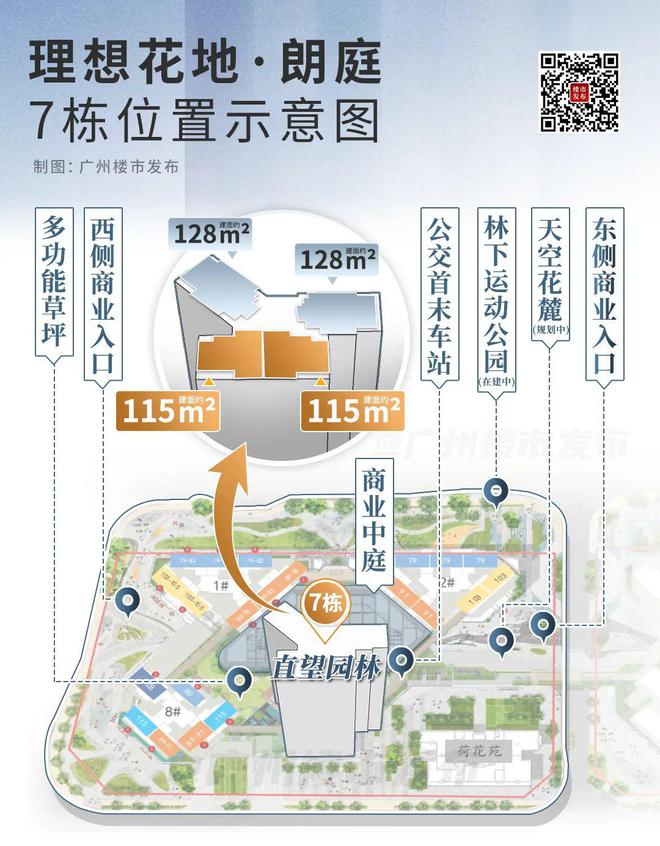 花地湾正成为广州改善新中心尊龙凯时app楼市稳了！(图20)
