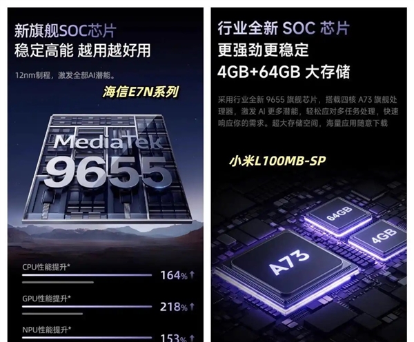 好 MT9681与MT9679参数对比尊龙凯时·中国网站家用投影仪哪种芯片